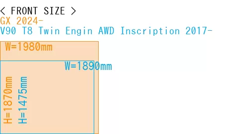 #GX 2024- + V90 T8 Twin Engin AWD Inscription 2017-